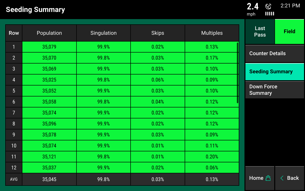 Seeding summary screencap