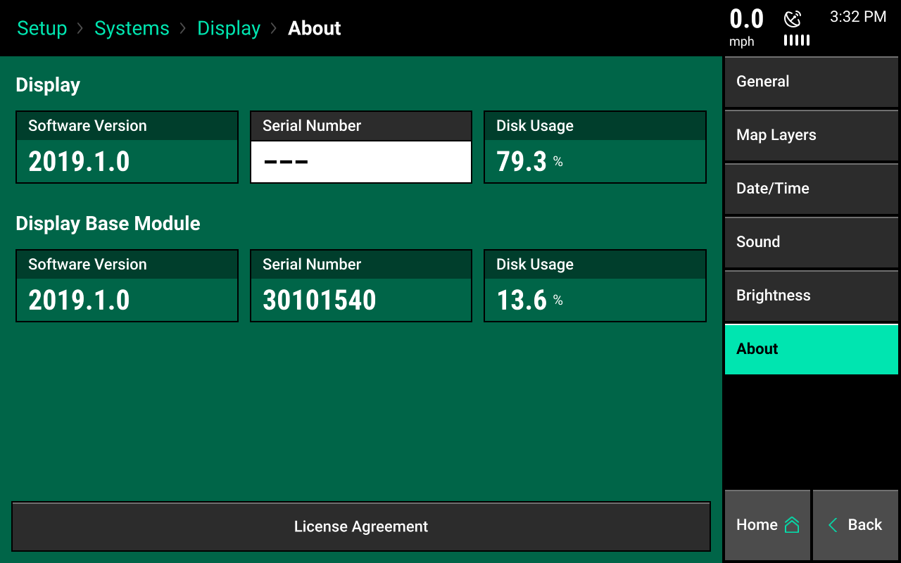 Display about