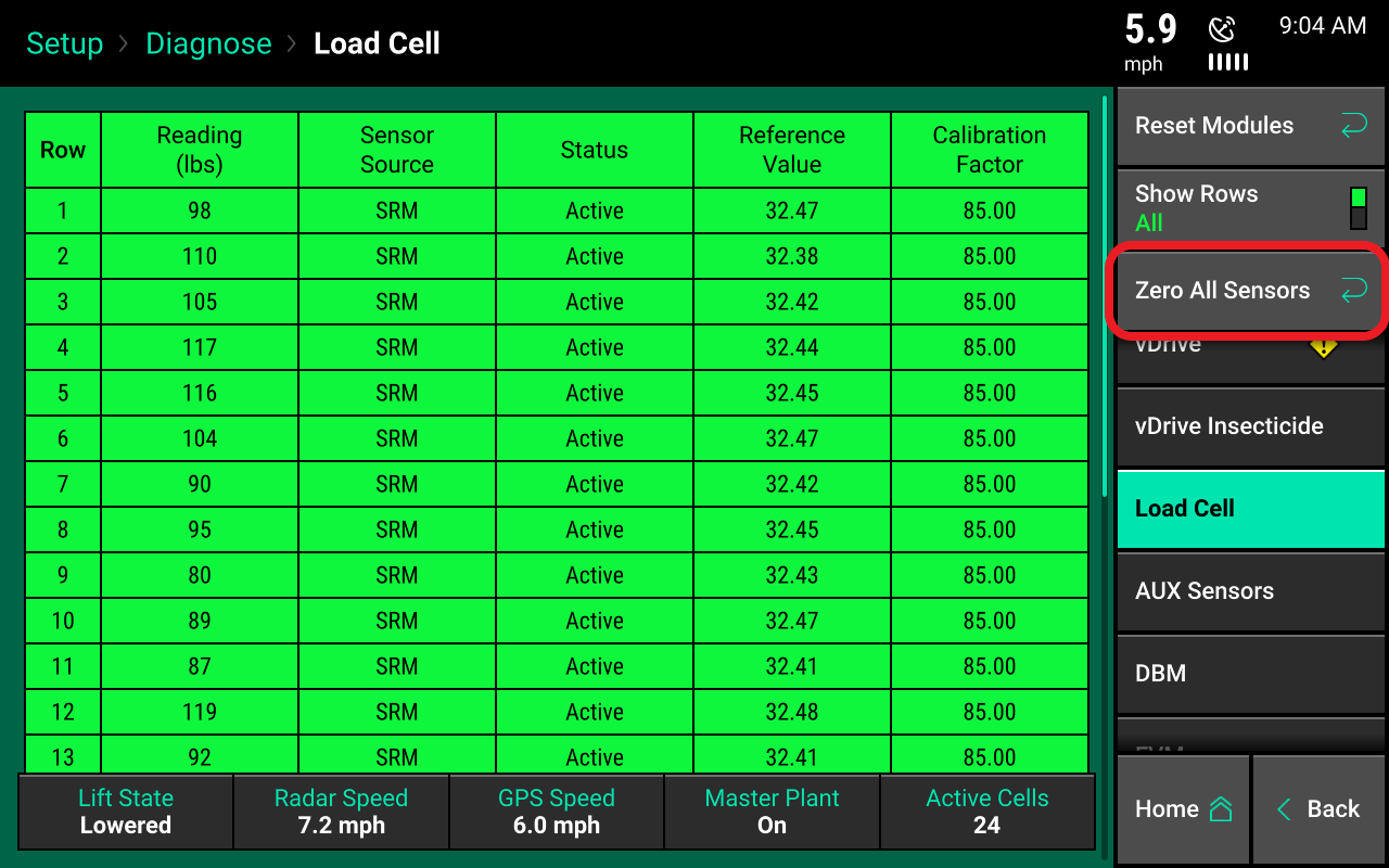 load cells screen