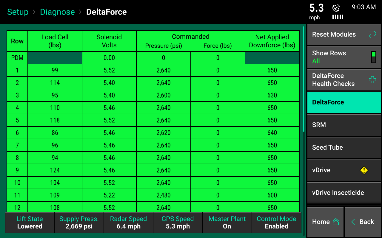 diagnose screen DeltaForce