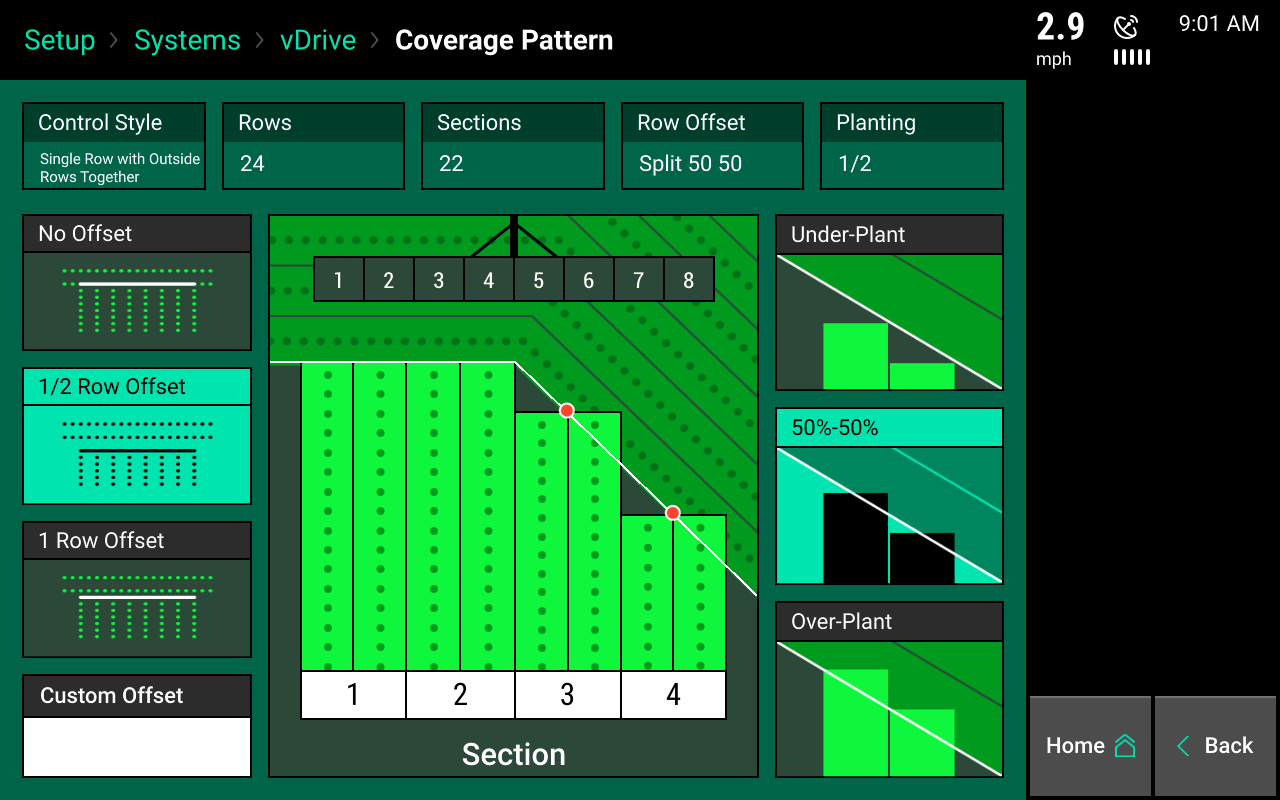 coverage pattern